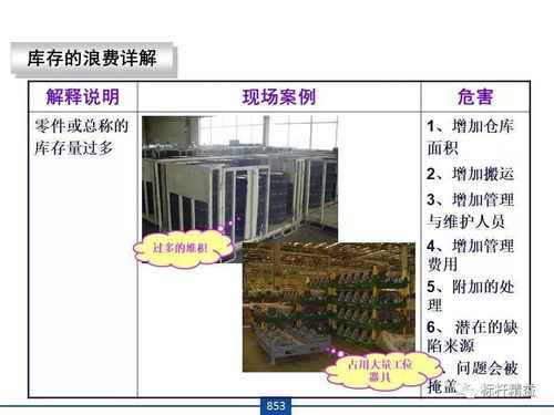 如何建立一个柔性化 低成本 高质量的工厂